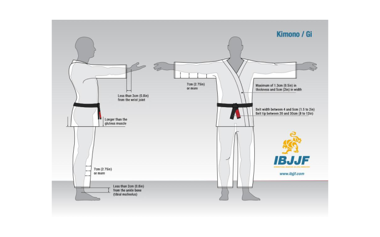 Description of rules around BJJ gi lengths from IBJJF